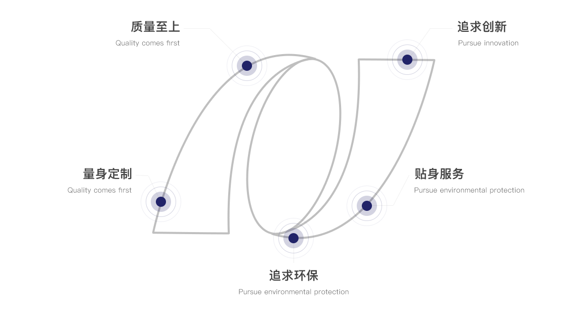 华体会平台